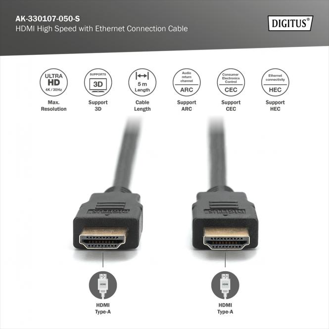 HDMI Kabel Typ A Stecker/Stecker 5m