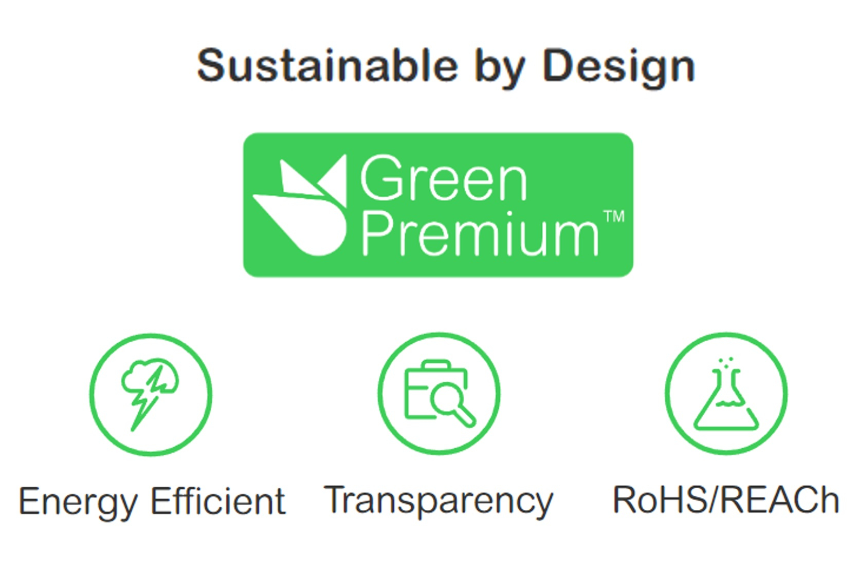 APC Smart-UPS 3000VA LCD USB + RS232 Tower APC Smart-UPS 3000VA LCD USB + RS232 Tower